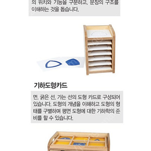 키즈에이원 니엔후이스 몬테소리 문법상자, 아가월드 기하도형카드 ep