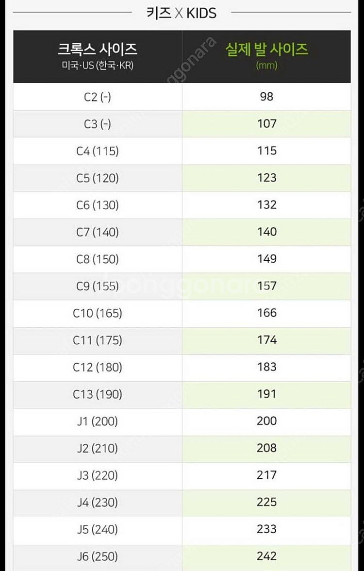 남아 크록스 판매합니다 (C4/5, C5, C6/7, ...--8