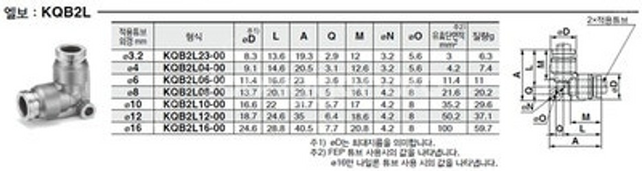 산업용품 (센서, 모터, 감속기, 라이다센서, 보조모니...--1