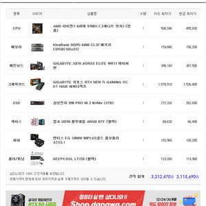 서울) 9700x x870 rtx5070ti 완본체 판매합니다.