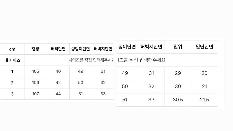 마티스더큐레이터 레귤러 데님 펜츠 워시드 1사이즈(30...--7