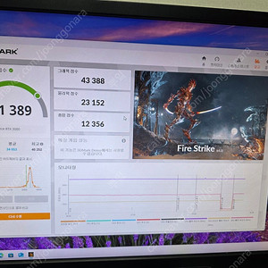 3080 슈프림 판매합니다