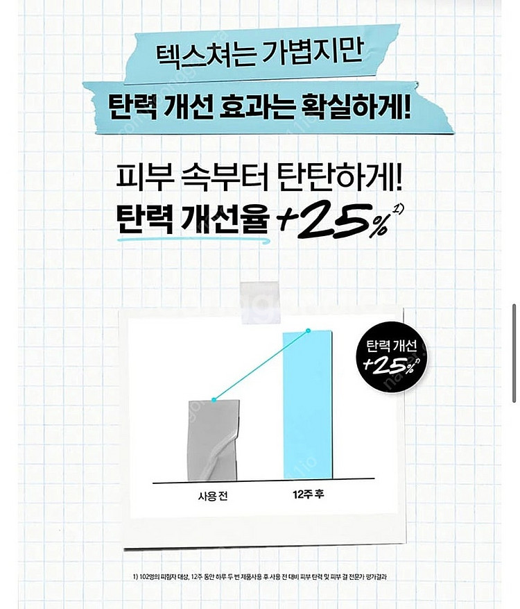 [백화점 새상품] NEW 키엘 수퍼 멀티 코렉티브 소프...--5