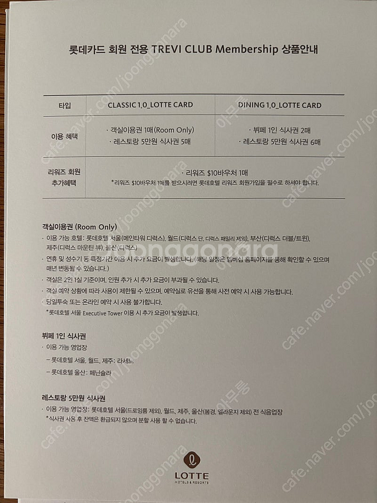 롯데호텔 트레비클럽 다이닝 바우처 판매합니다.--1
