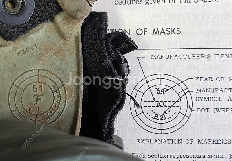 1951년산 M9A1 가스마스크와 매뉴얼 3권--5
