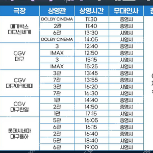 8월2일 대구 신세계 전지적 독자 시점 무대인사 원가 양도