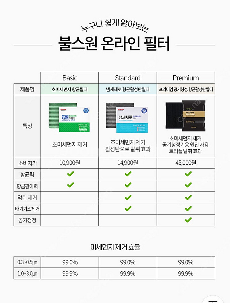 불스원 차량 프리미엄 공기청정 자동차 에어컨 필터--3