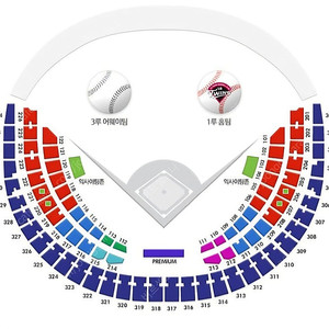 8월 10일 일요일 LG트윈스 vs 한화이글스 잠실야구장 1루 네이비 304블럭 6열 2연석(통로 1칸 옆)