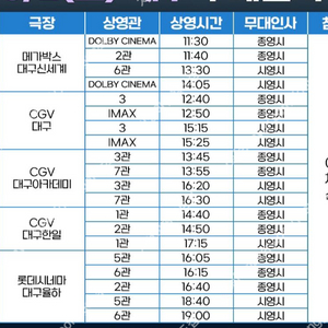 8월2일 대구 신세계 전지적 독자 시점 무대인사 원가 양도