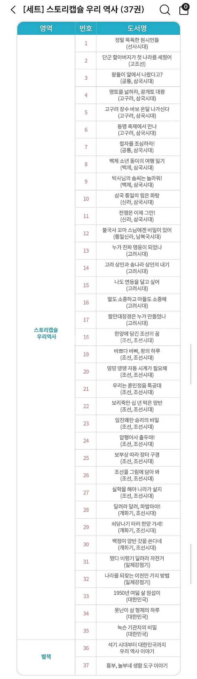 웅진북클럽 스토리캡슐우리역사--3