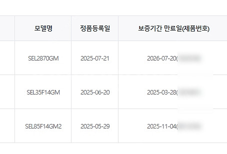 소니 렌즈 35.4gm, 85.4gm2 팝니다. sel...--7