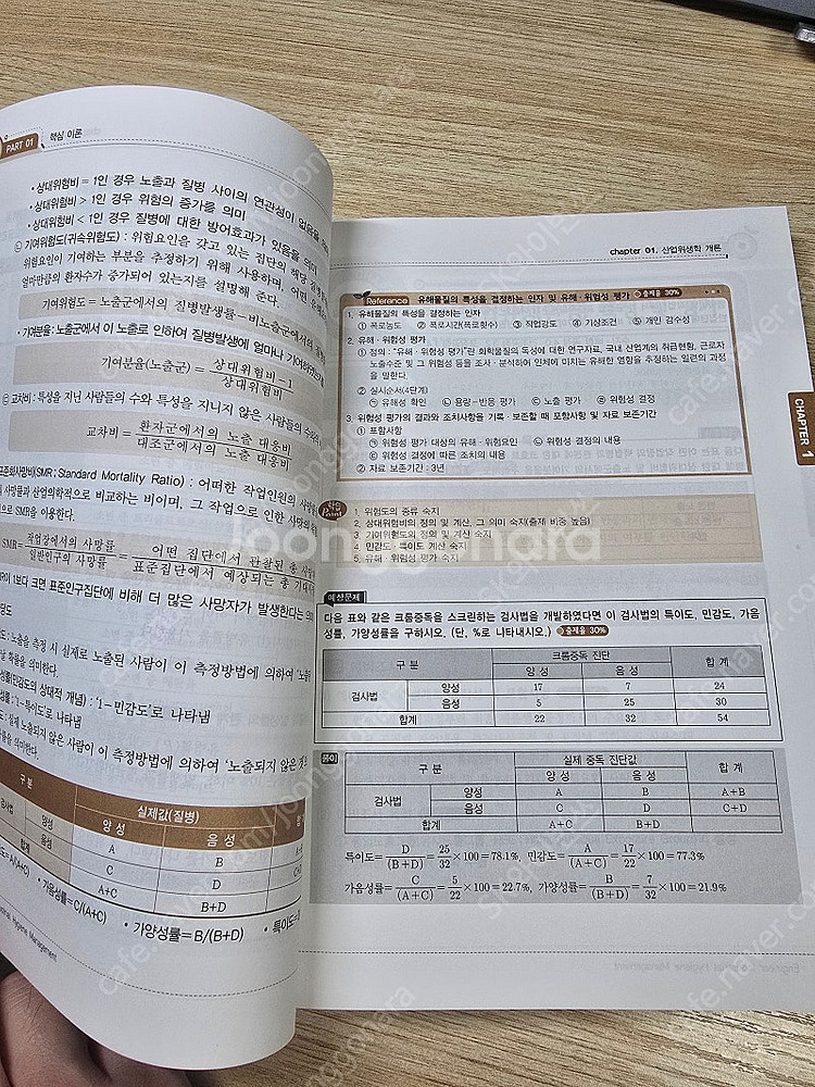 2025년 산업위생관리기사 실기책(성안당) 팔아요~--1