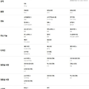 입주 가전 조합원 가전 새제품 판매! 무조건 인터넷 최저가 -20만원 삼성 4도어 냉장고 화이트, 2025.11.15.~2026.01.14.까지 원하는 곳 배송 rm70f90r2