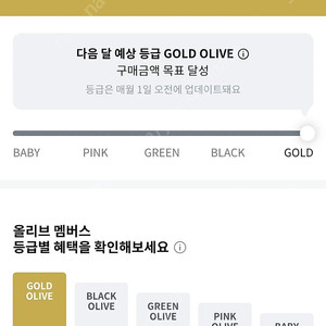 올리브영 상품권 85%가격으로 삽니다.(내용 必)
