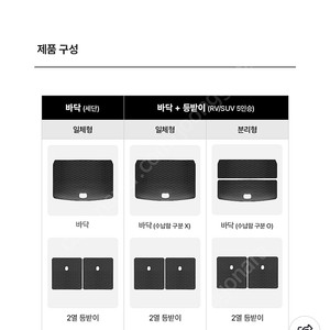 K8 25년식 대시보드커버, 필름, 트렁크매트 팝니다