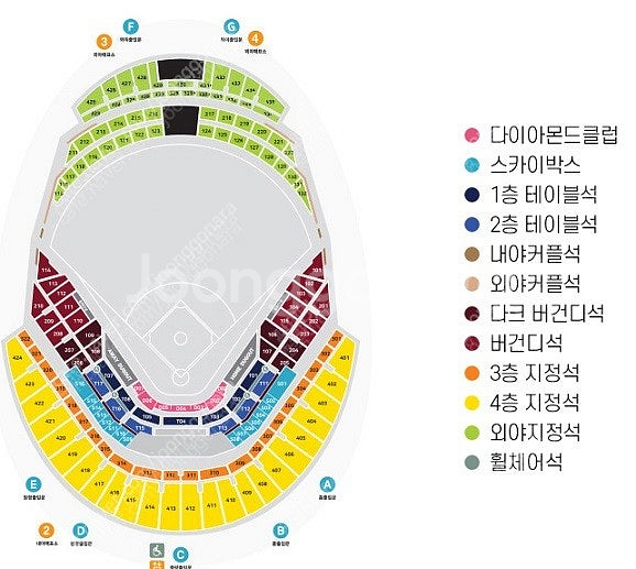 [주말][키움 vs 두산] 8/8일(금)~8/9일(토)...--0
