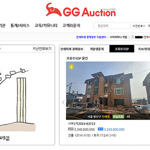 지지옥션 전국 비즈플러스 공동 사용(25명) 68,800원 기간 25.08.~26.08.(1년)-선착순 7명 모집