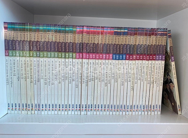 프뢰벨 우리역사 파노라마--0