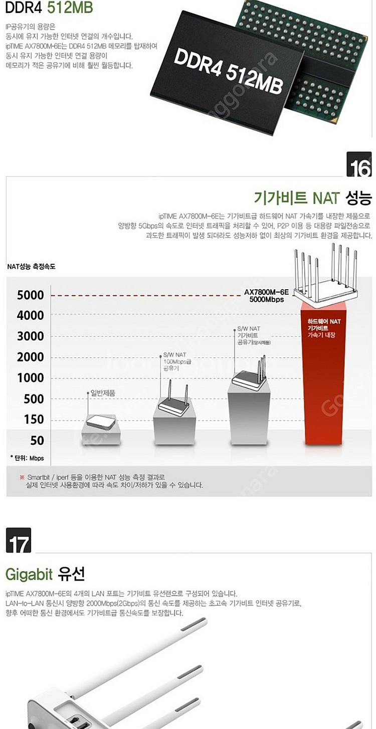 [미개봉] ipTIME AX7800M-6E 공유기 새상...--5