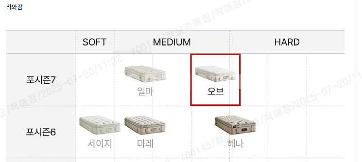 한샘 포시즌 전시품 최대 60% 할인 매트리스(KK~S...--7