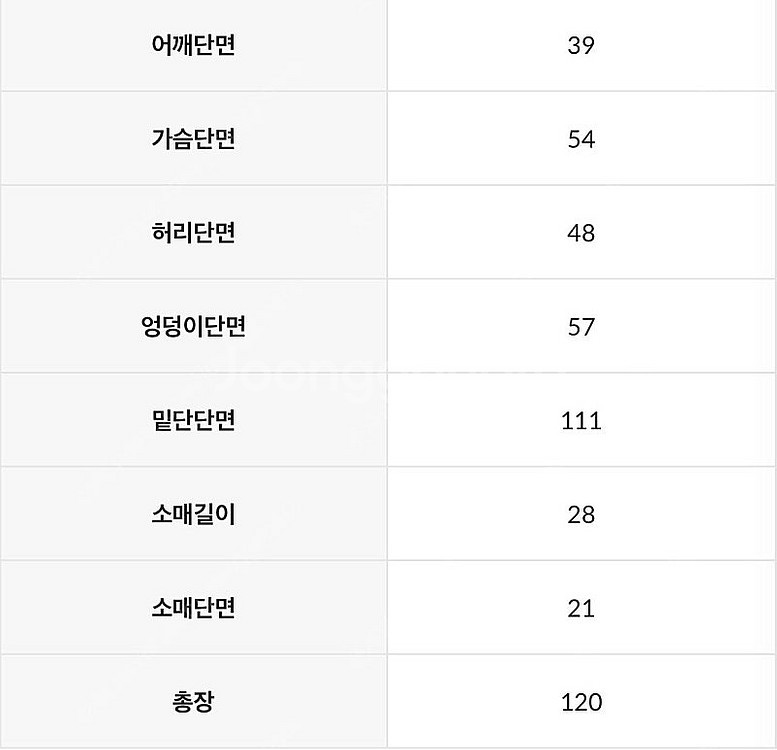 원피스 3종 - 새상품포함--3