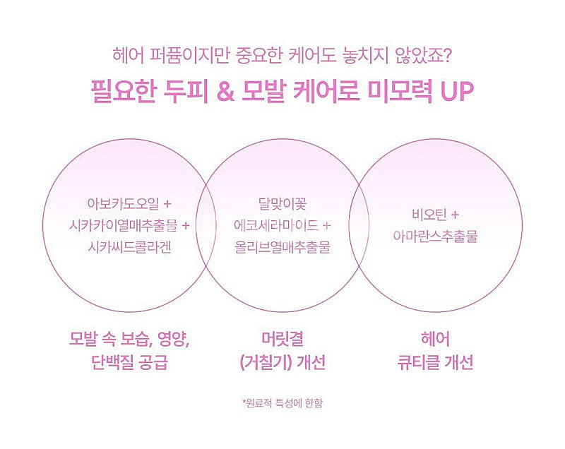 나디스 헤어 퍼퓸 미스트--5