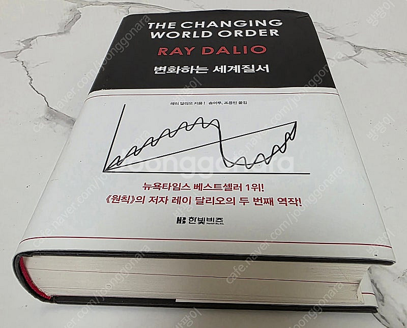 베스트셀러 레이 달리오의 변화하는 세계질서 새책--5