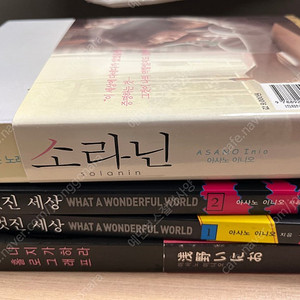 아사노 이니오 니지가하라,이멋진세상,소라닌