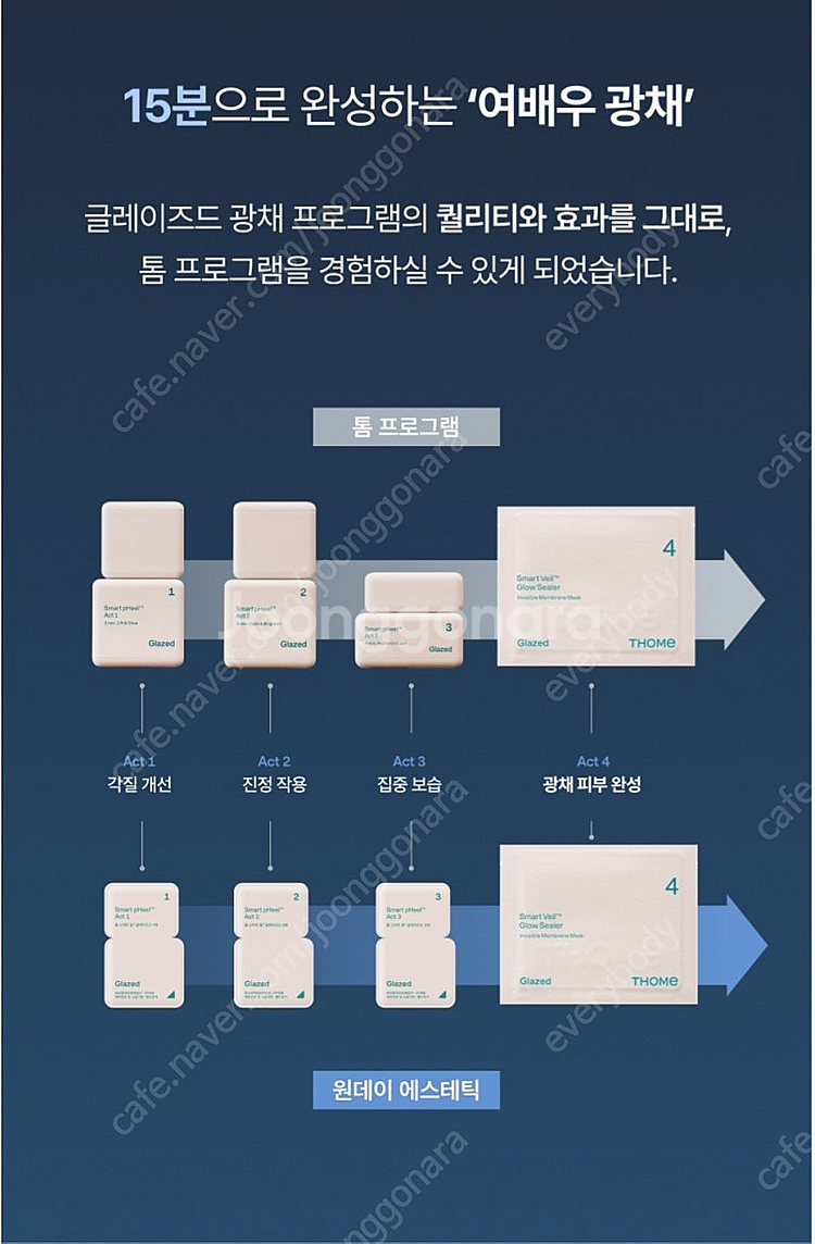 (미개봉)톰 글로우 원데이 에스테틱 글레이즈드 프로그램...--2