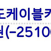 하이원 케이블카 이용권, 할인권