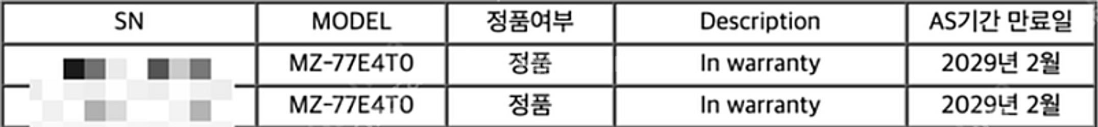 삼성 SSD 870EVO 4TB 미개봉 정품 판매합니다--1