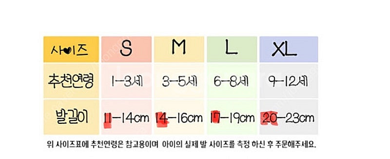아동 양말 여름 새상품 5켤레 1세트--4