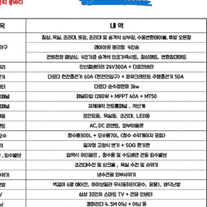 2023년형 서주 카운티 캠핑카 판매합니다(2014년식 차량 19만키로)
