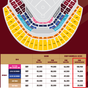 [키움 vs 두산 테이블] 8/8(금), 8/9(토), 8/10(일) 양도합니다.