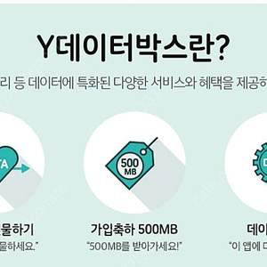 KT 데이터 2GB 3,000원에 팝니다.