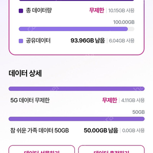LG 유플러스 데이터 2기가 3천원