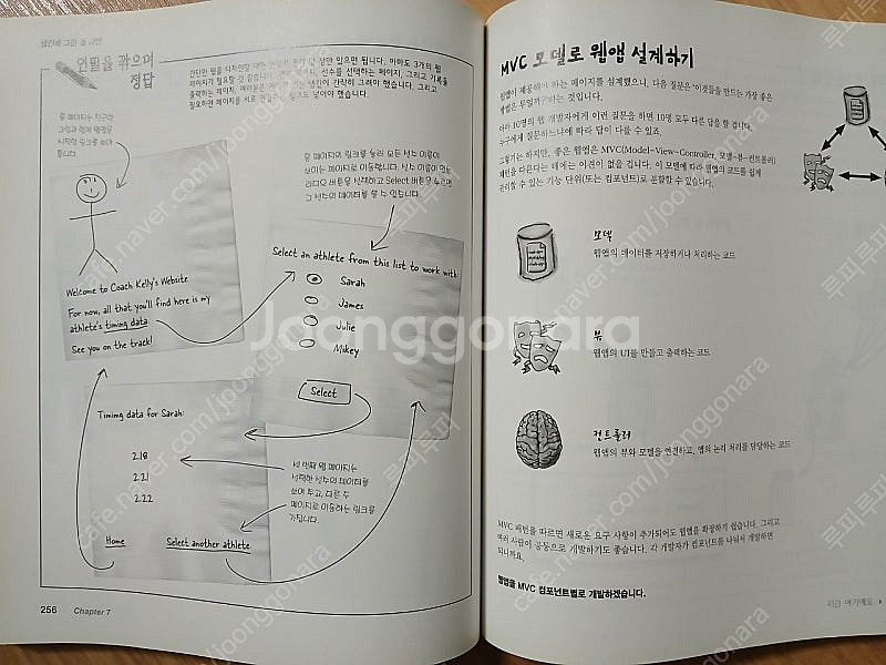 Head First Python(헤드 퍼스트 파이썬)--4