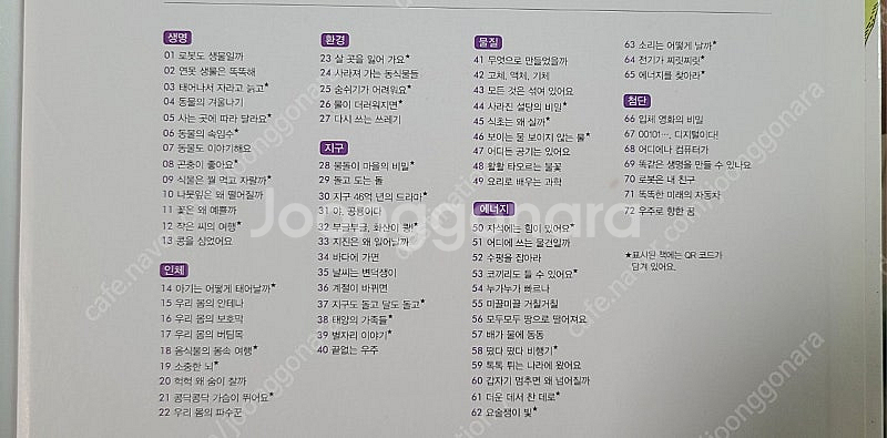 그레이트북스 과학 사회 전집 전권--1
