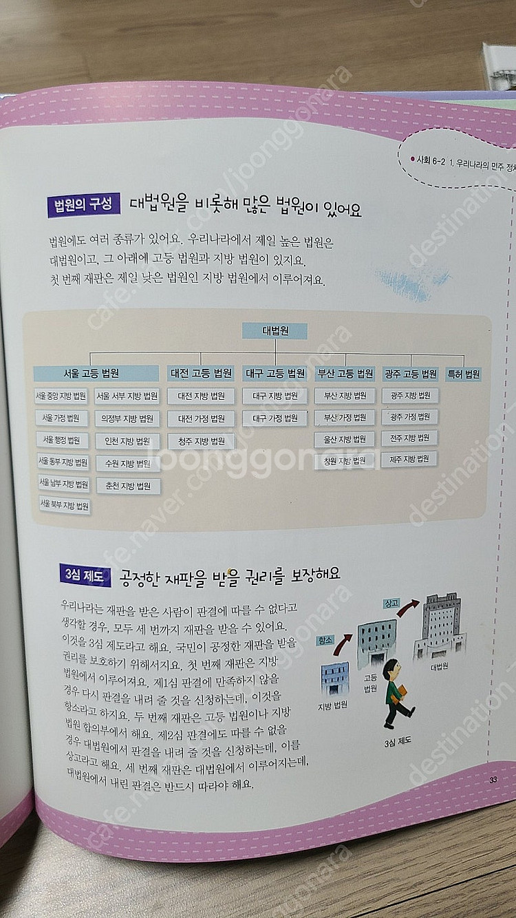 그레이트북스 과학 사회 전집 전권--6