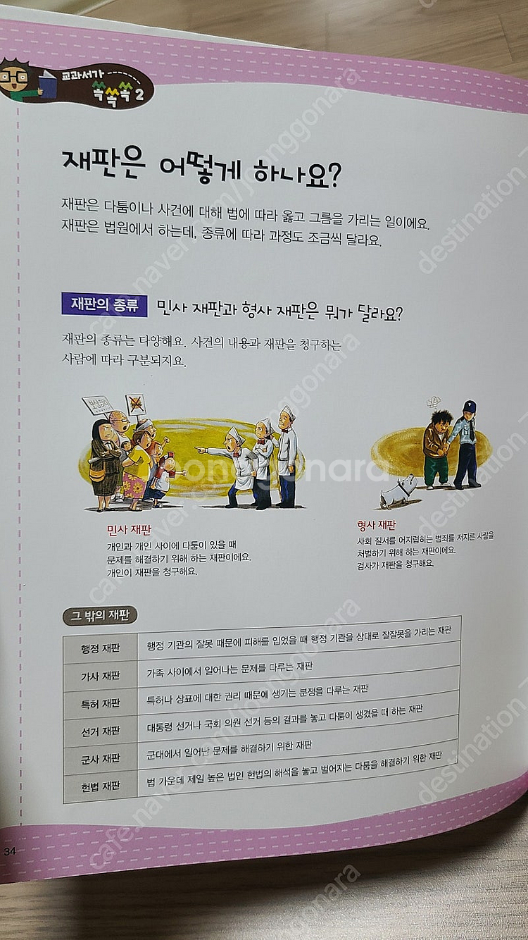 그레이트북스 과학 사회 전집 전권--7