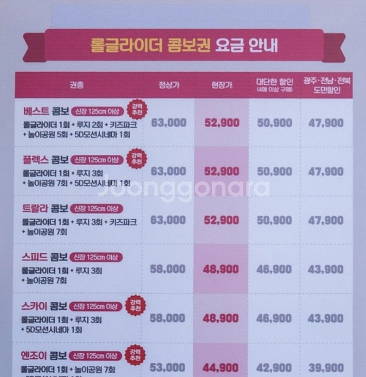 여수 유월드 베스트콤보--1