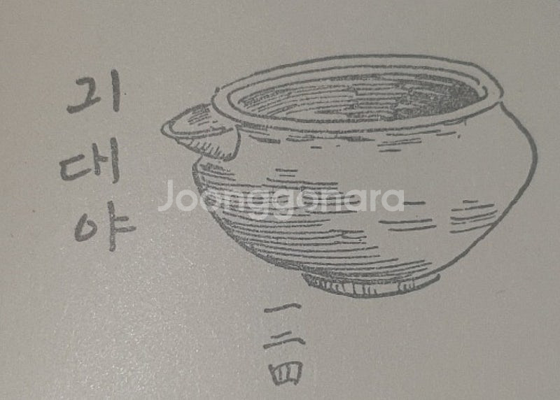 골동품 조선시대 후기 조선백자 귀대야 숙우--0