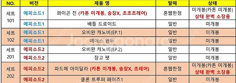 정리 할인) SHF 스타워즈 30종 미개봉--1