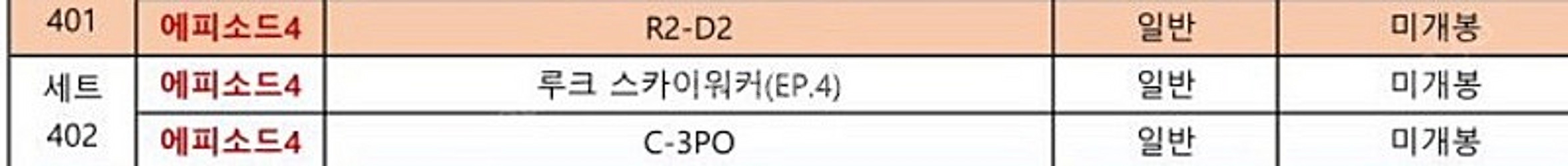 정리 할인) SHF 스타워즈 30종 미개봉--3