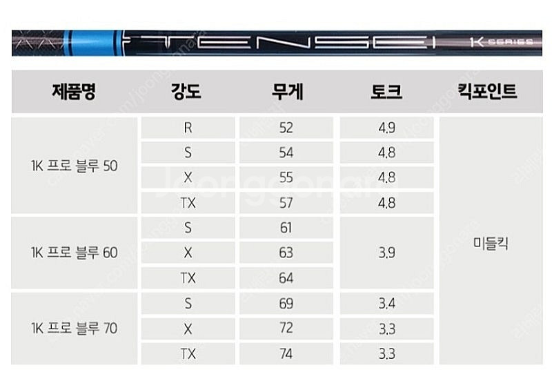 텐세이 1K 프로 블루 드라이버 샤프트--9