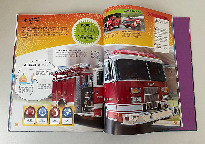 자동차 책--3