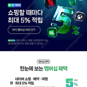네이버멤버십 1자리 있어요 8월 11| 일부터 일년