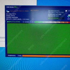 삼성 EVO 850 250GB