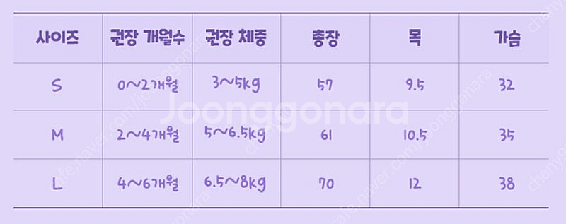 푸키포키 메쉬 파스텔 스와들 속싸개 4종 판매합니다!--5