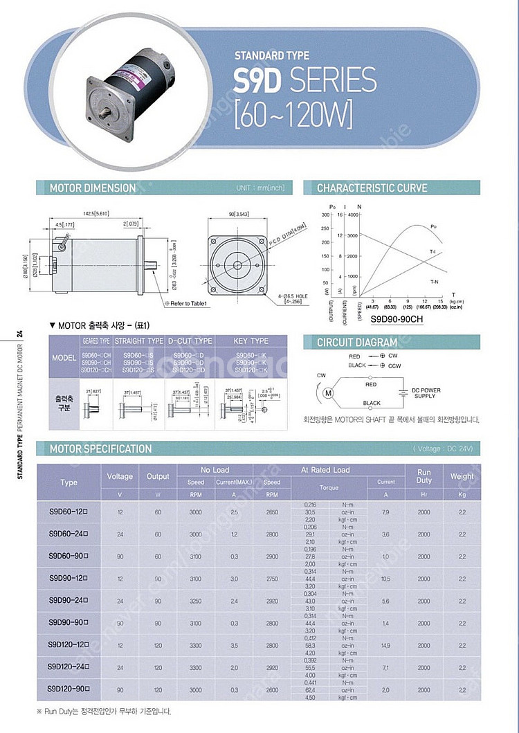 SPG DC모터 S9D90-24D 90W 24VDC 9...--2